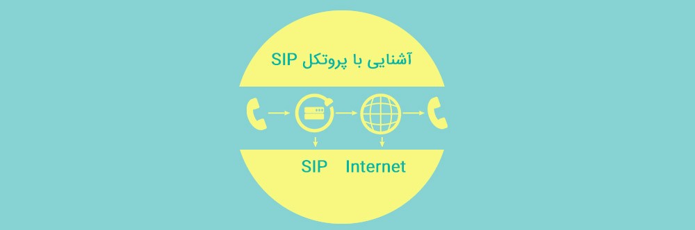 پروتکل SIP چیست؟