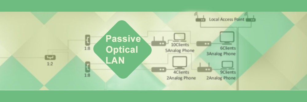 شبکه محلی پسیو نوری (Passive Optical LAN (POL