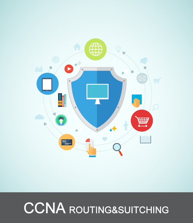 CCNA Routing & Switching