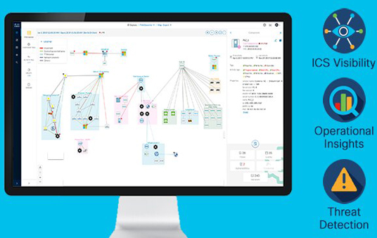 افزایش امنیت اینترنت اشیاء (IoT) با نرم افزار سیسکو