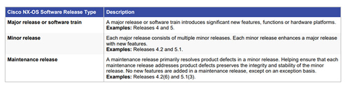 Cisco IOS Software Release 12.4(6)T Output