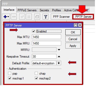 چگونگی پیاده سازی VPN PPTP روی میکروتیک 
