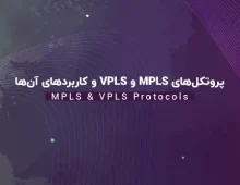 MPLS and VPLS