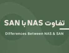 NAS Vs. SAN