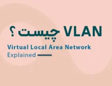 Virtual Local Area Network Explained