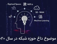 hot-topics-for-networks-in-2020-trend