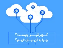 importance of kubernetes
